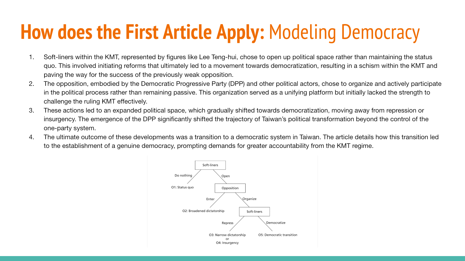 Taiwan analytical presentation slide